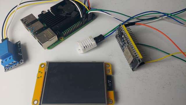 Embedded Software 3